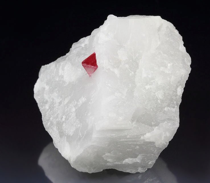 gem SPINEL