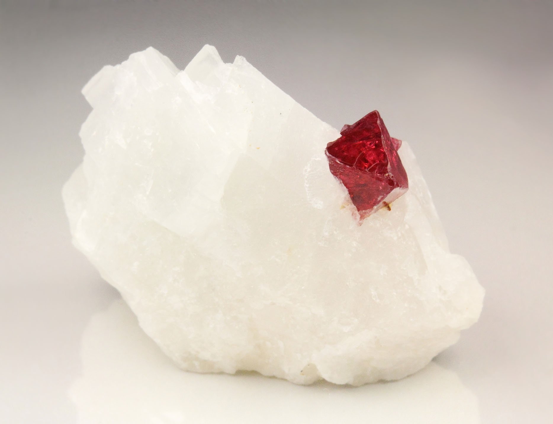 gem SPINEL